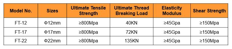 Technical data-模板拉杆.jpg