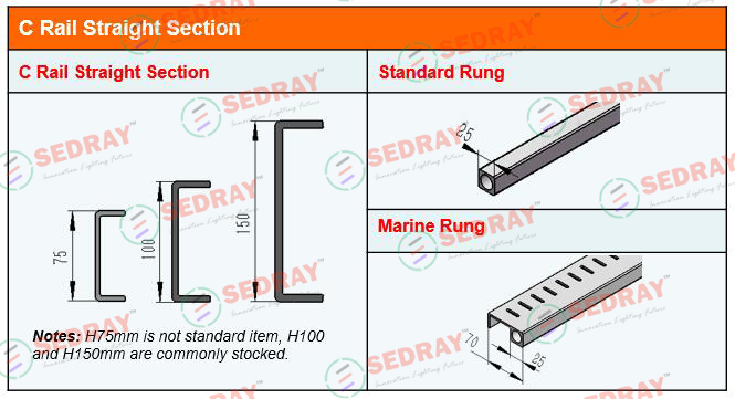 C Rail Straight Section-加水印.jpg